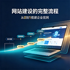遵义建站-网站建设的完整流程：从0到1搭建企业官网