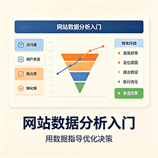 汇川建站-网站数据分析入门：用数据指导优化决策
