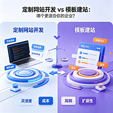 遵义建站-定制网站开发 vs 模板建站：哪个更适合你的企业？